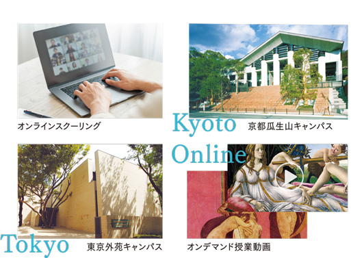 KYOTO TOKYO ONLINE