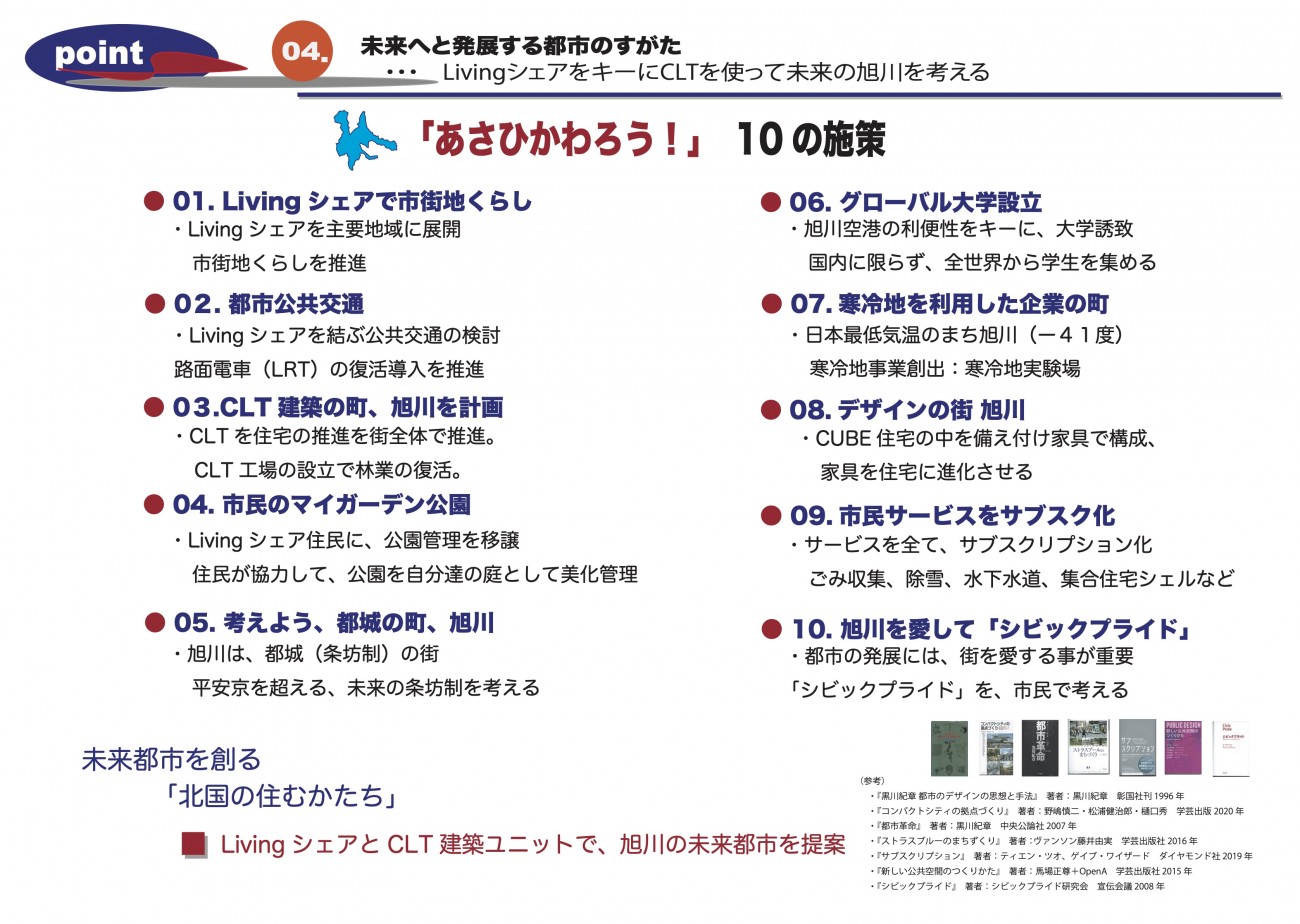 吉田 郁雄 京都芸術大学 通信教育課程WEB卒業・修了制作展2021