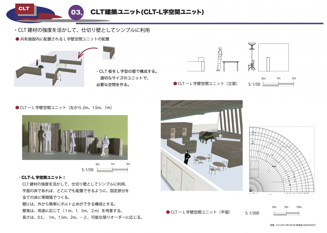 吉田 郁雄 京都芸術大学 通信教育課程WEB卒業・修了制作展2021