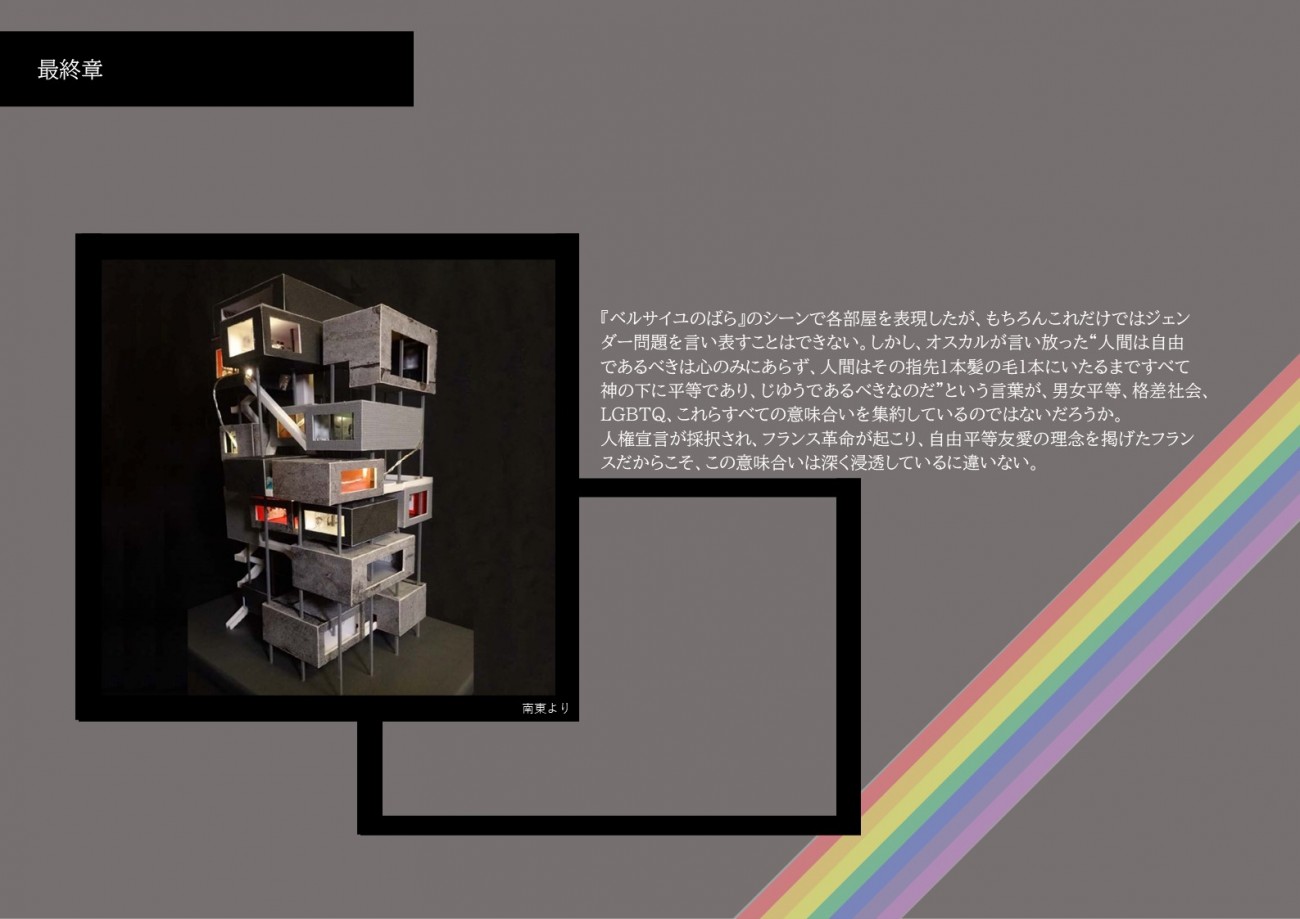 田村 佳代 京都芸術大学 通信教育課程WEB卒業・修了制作展2022