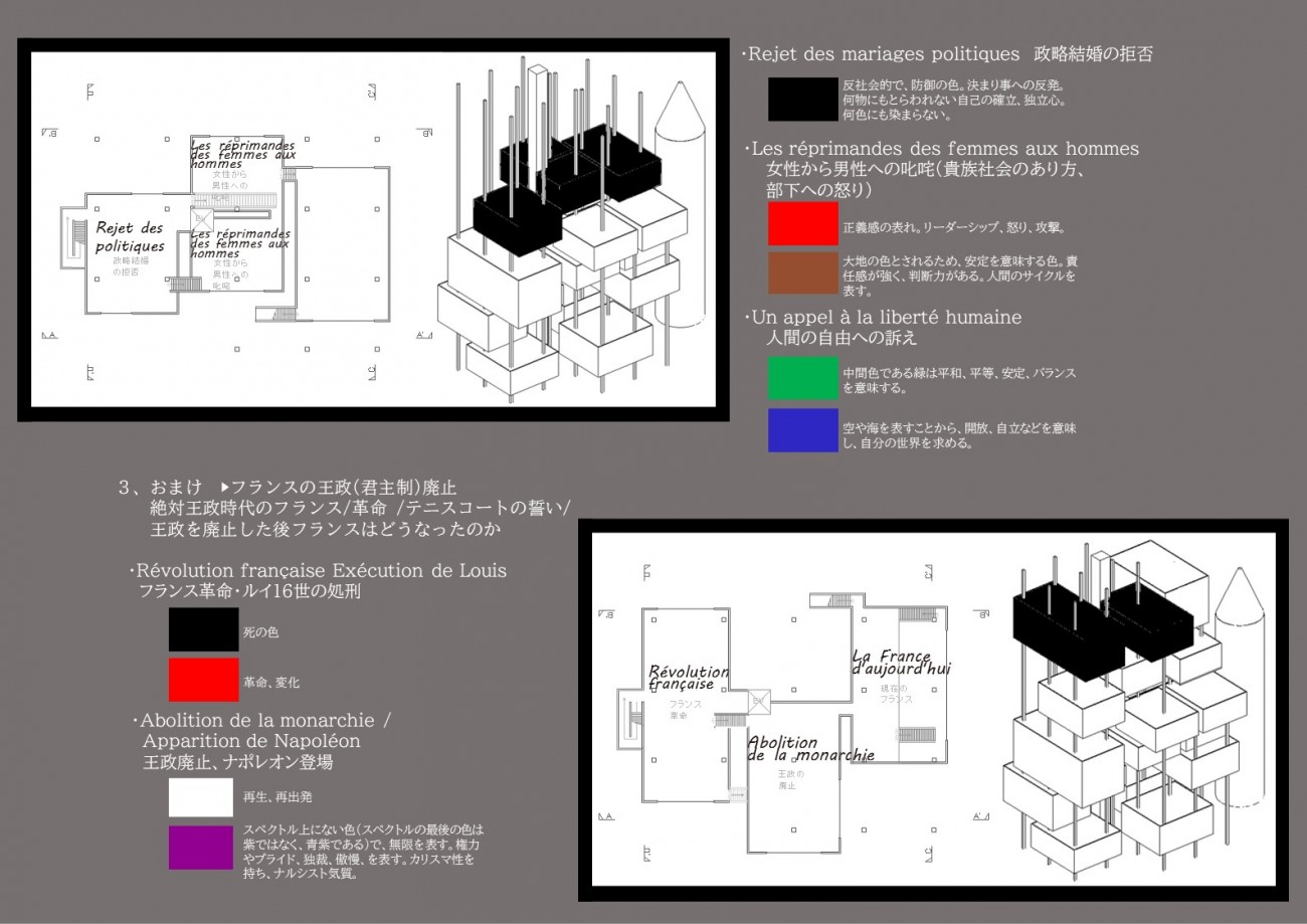 田村 佳代 京都芸術大学 通信教育課程WEB卒業・修了制作展2022
