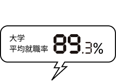 大学平均就職率86.7%