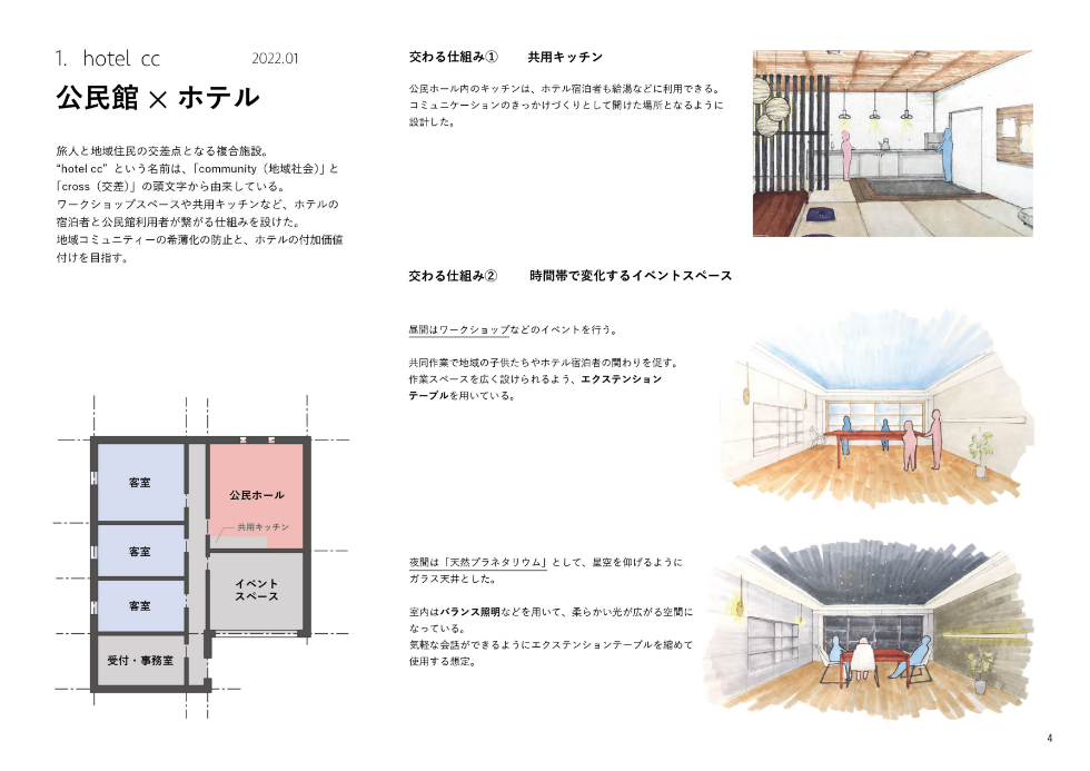 公民館×ホテル