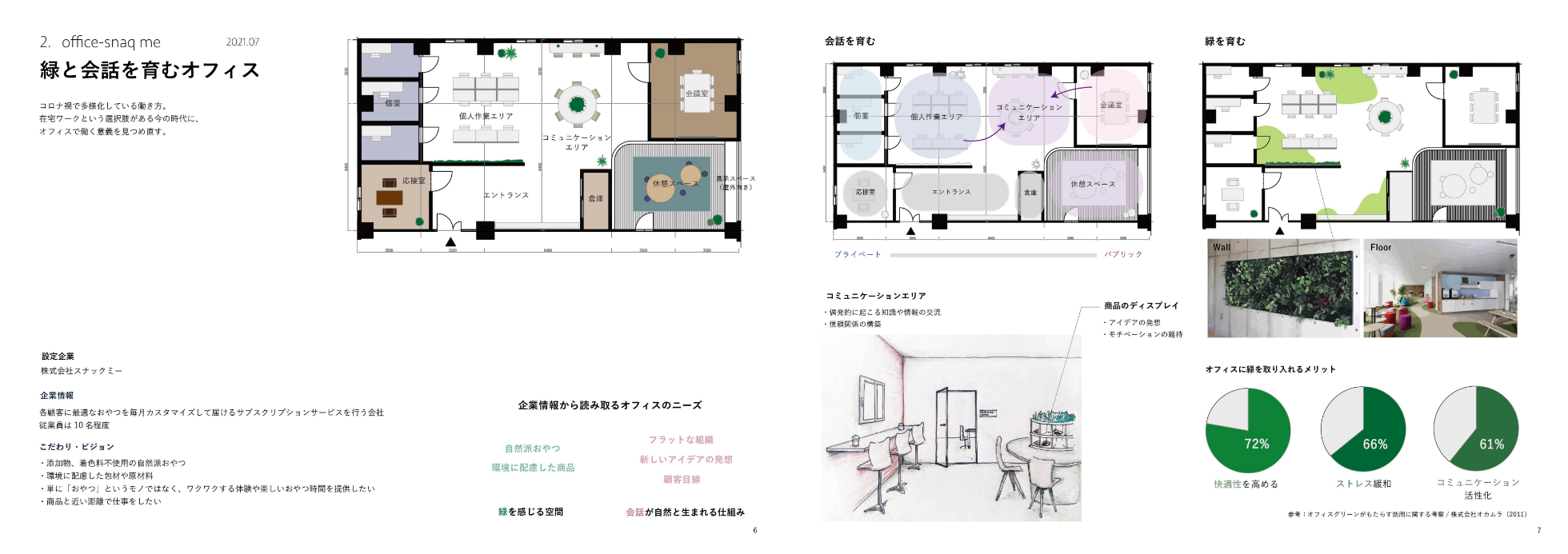 緑と会話を育むオフィス