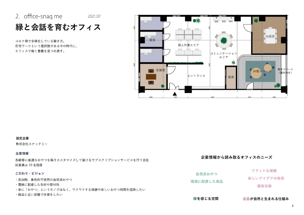 緑と会話を育むオフィス