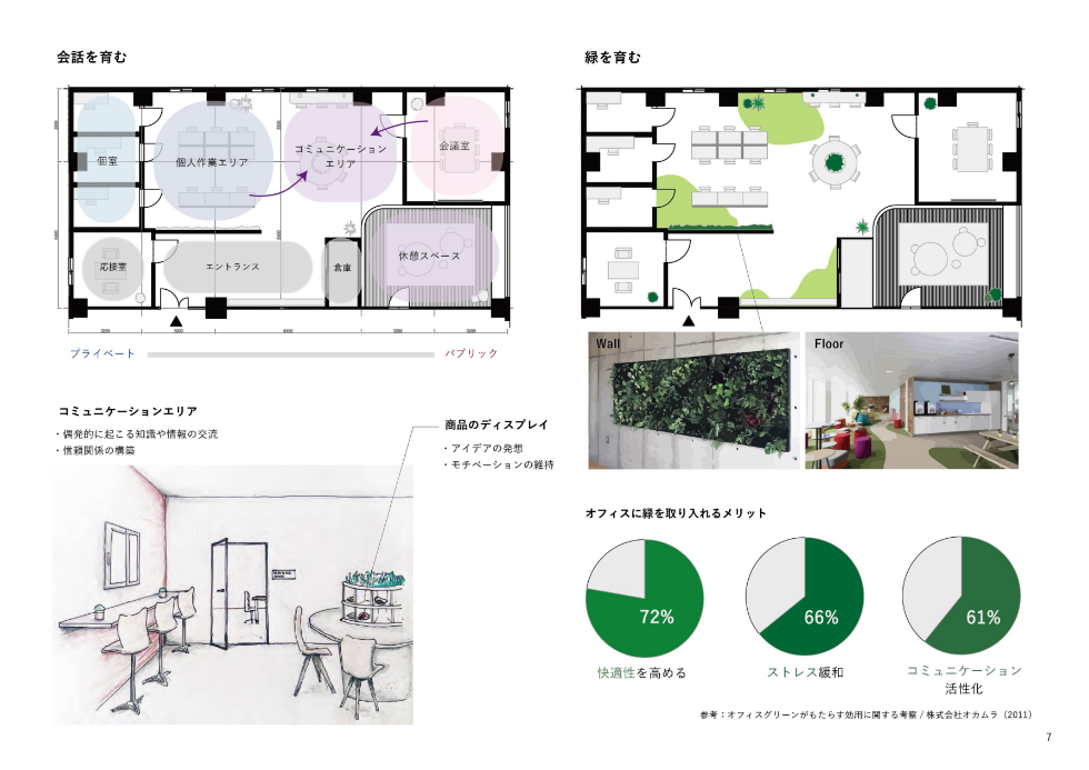 公民館×ホテル