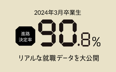 就職実績