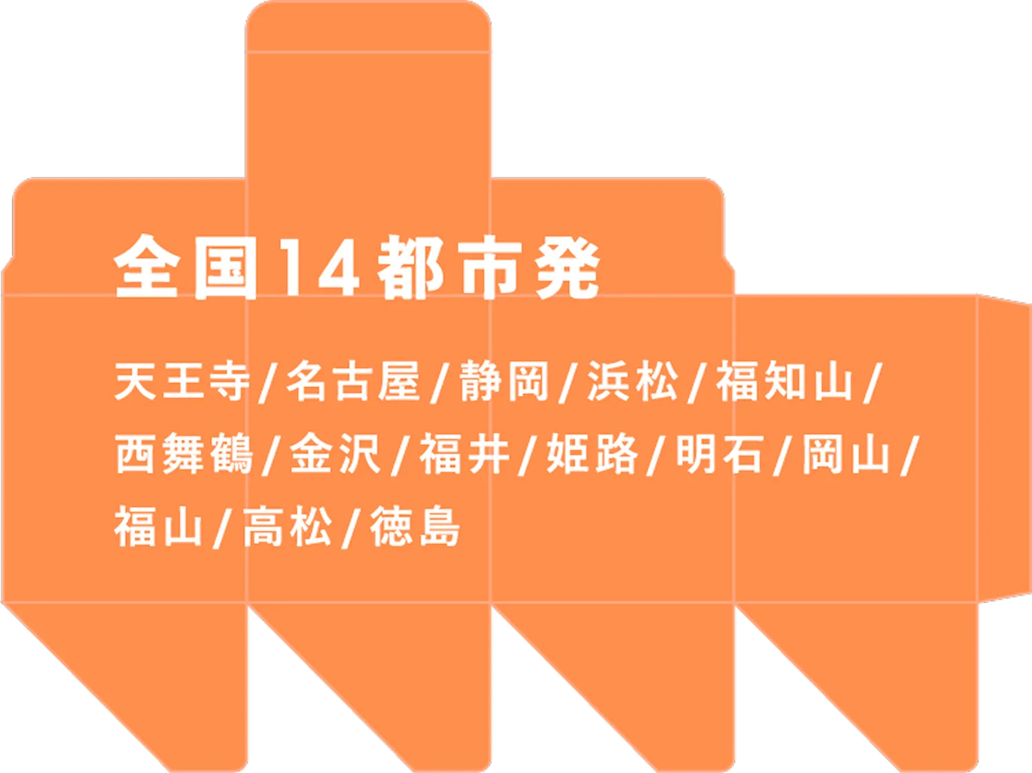 全国14都市発