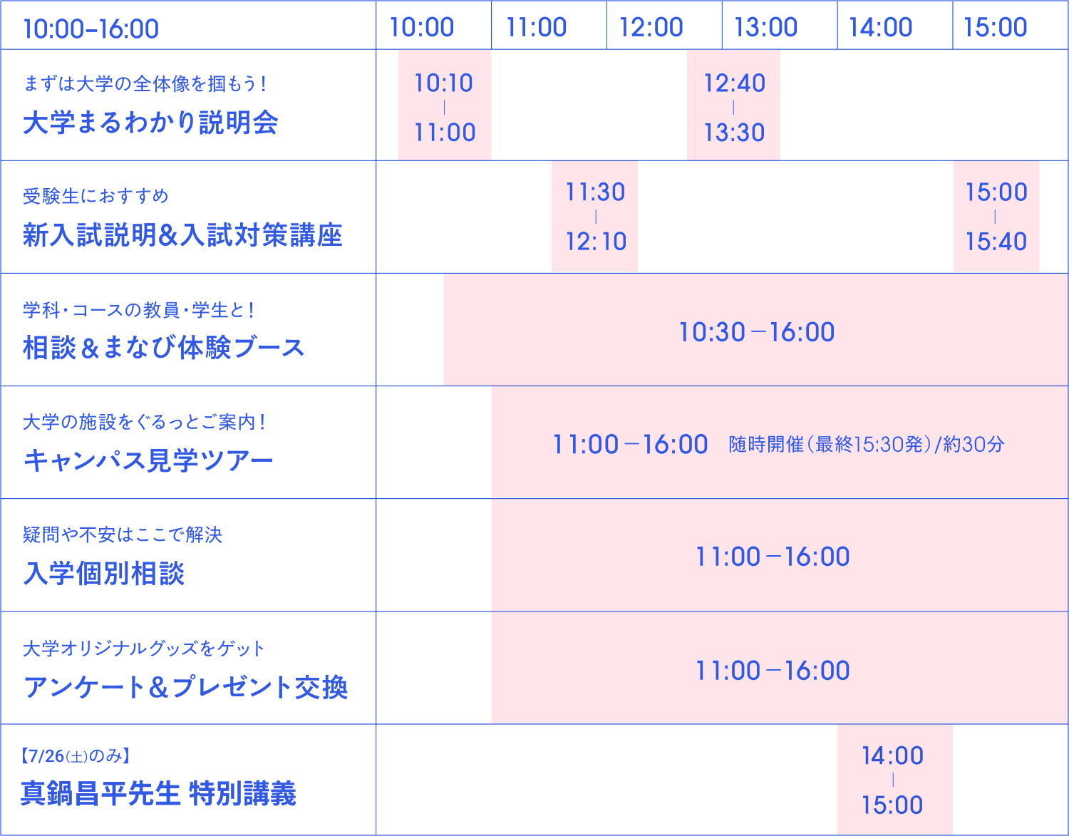 time table