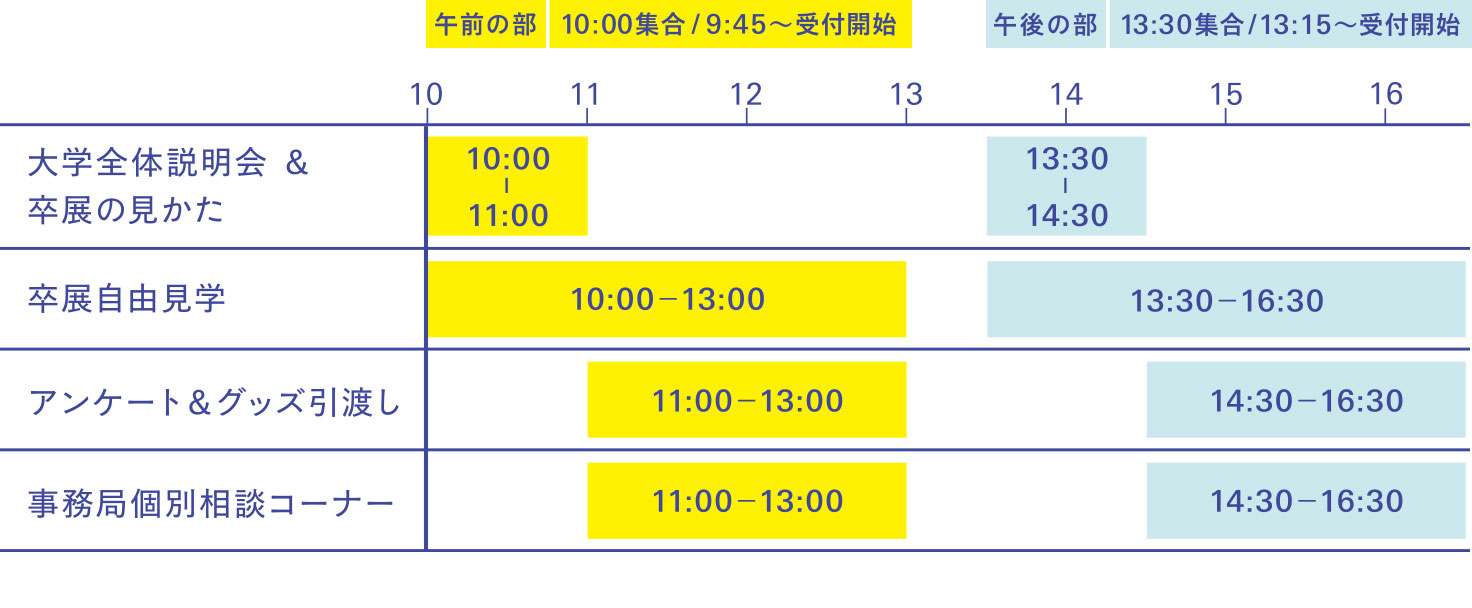time table 2月14日（土）15日（日）10：00〜16：30