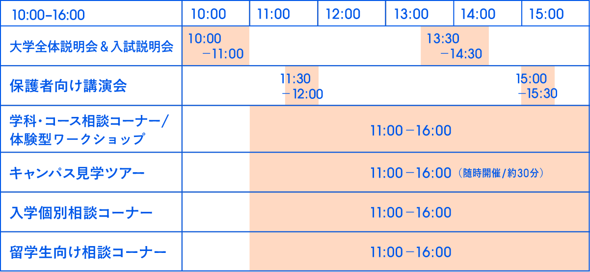 time table 2月14日（土）15日（日）10：00〜16：30
