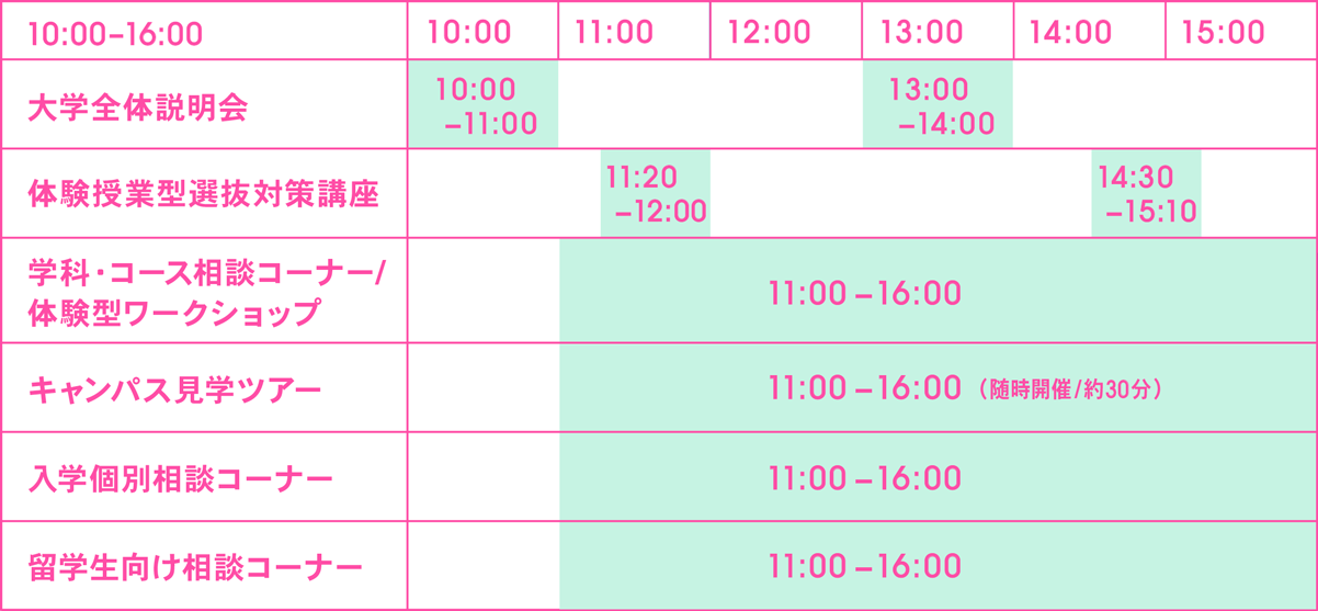 time table 2月14日（土）15日（日）10：00〜16：30