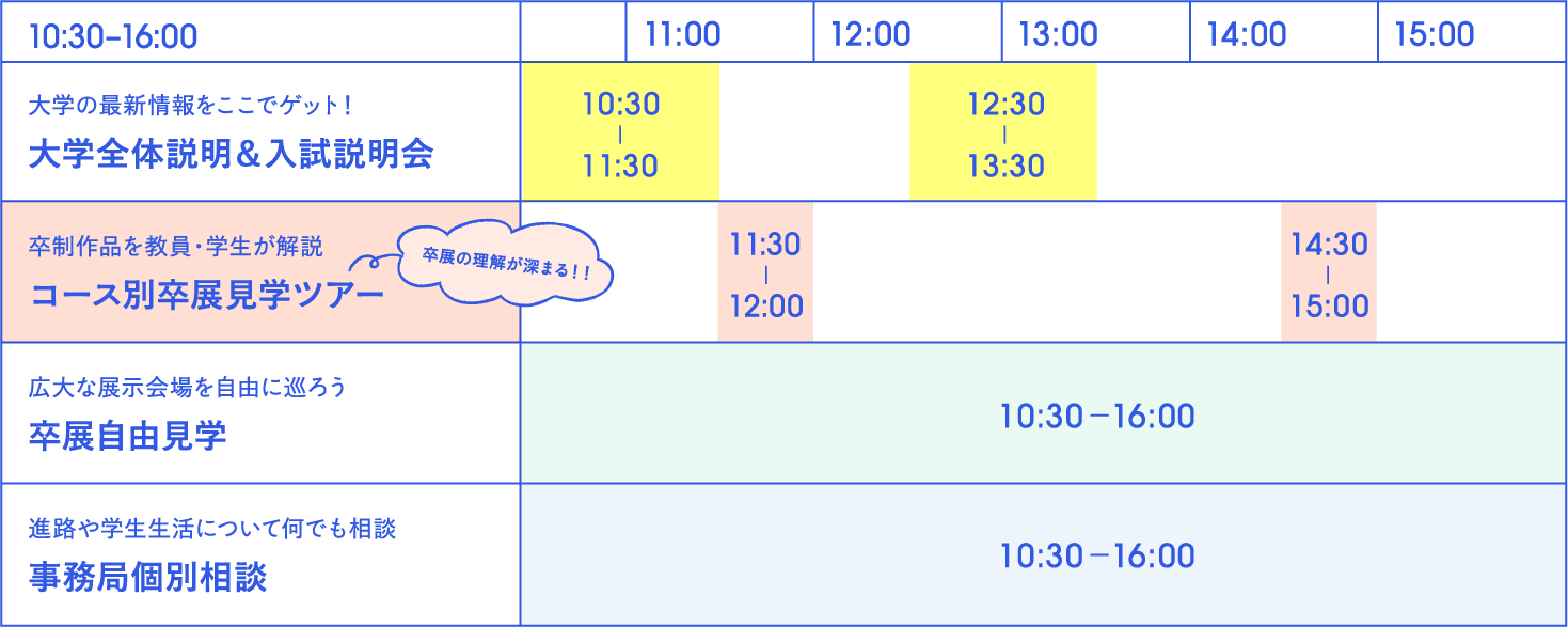 time table 4月22日（土）23日（日）10：00〜16：00