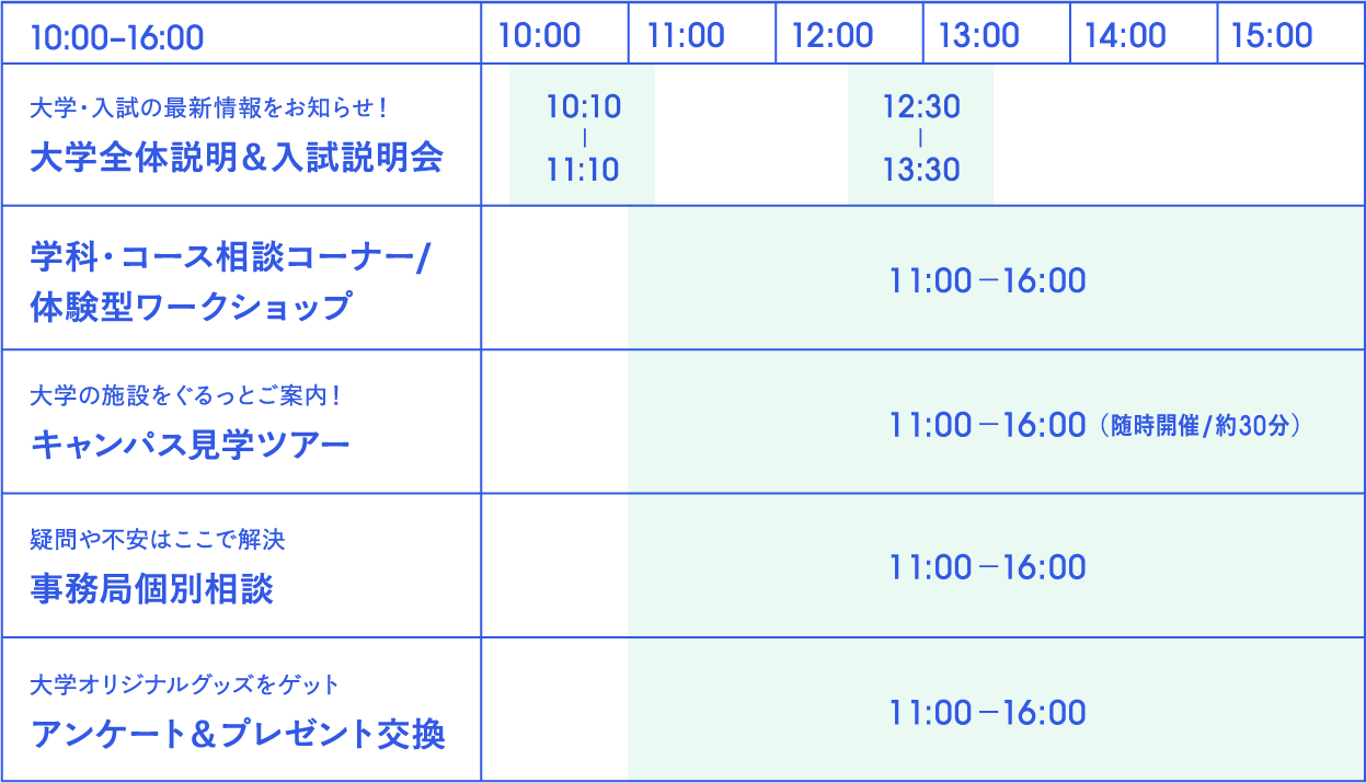 time table 4月22日（土）23日（日）10：00〜16：00