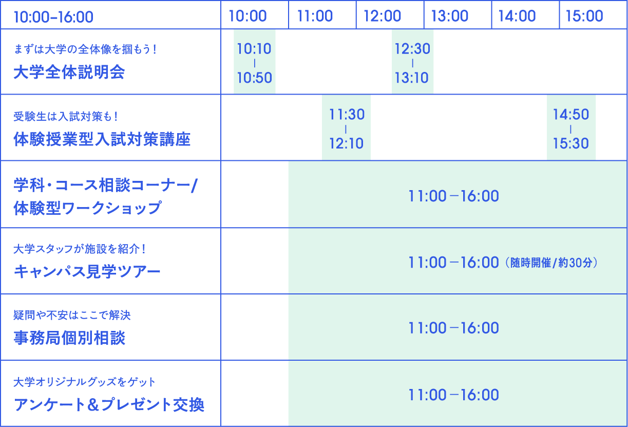 time table 4月22日（土）23日（日）10：00〜16：00