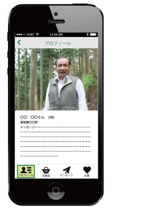 農家プロフィール