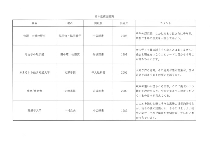 杉本先生推薦図書