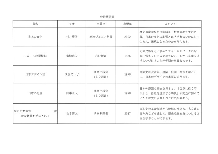 仲先生推薦図書