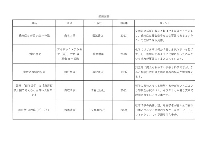 増渕先生推薦図書