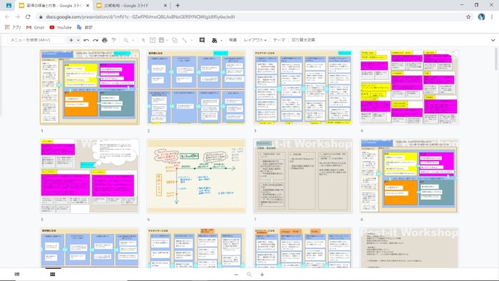 実際のミーティングに使ったスライドの数々😆　