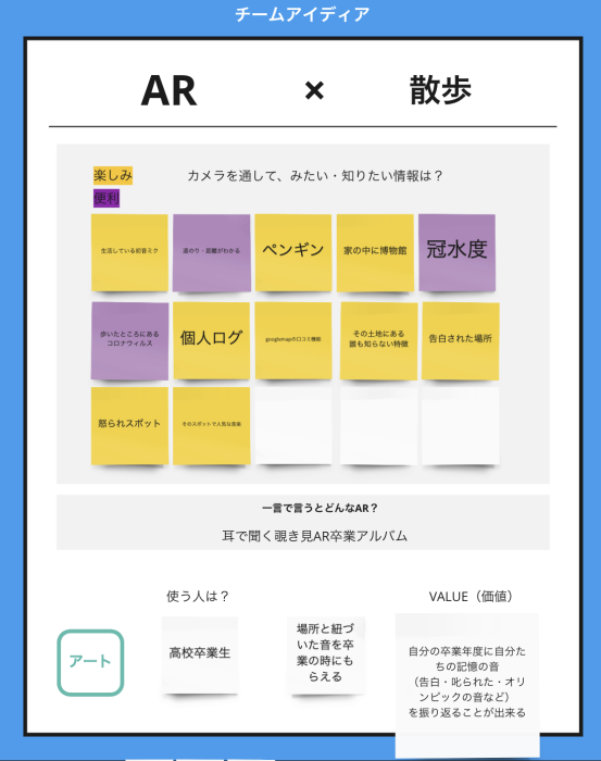 スクリーンショット 2020-08-02 15.42.33