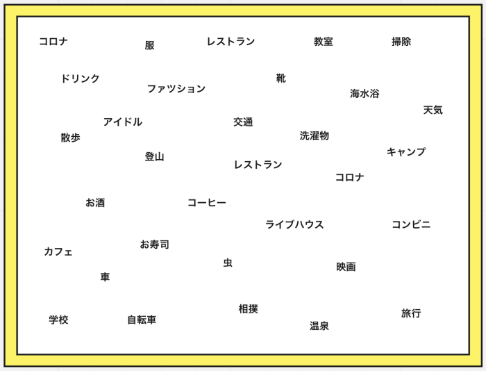 スクリーンショット 2020-08-02 15.44.57