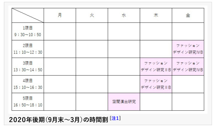 野上さん時間割