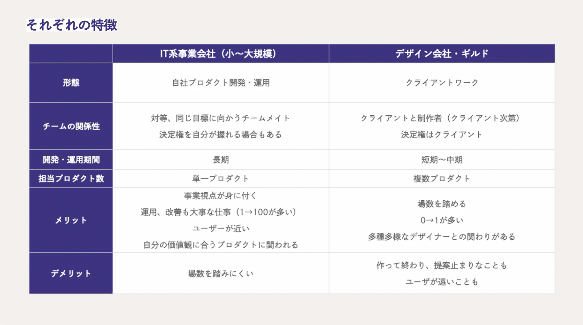 スクリーンショット 2020-11-20 17.11.17