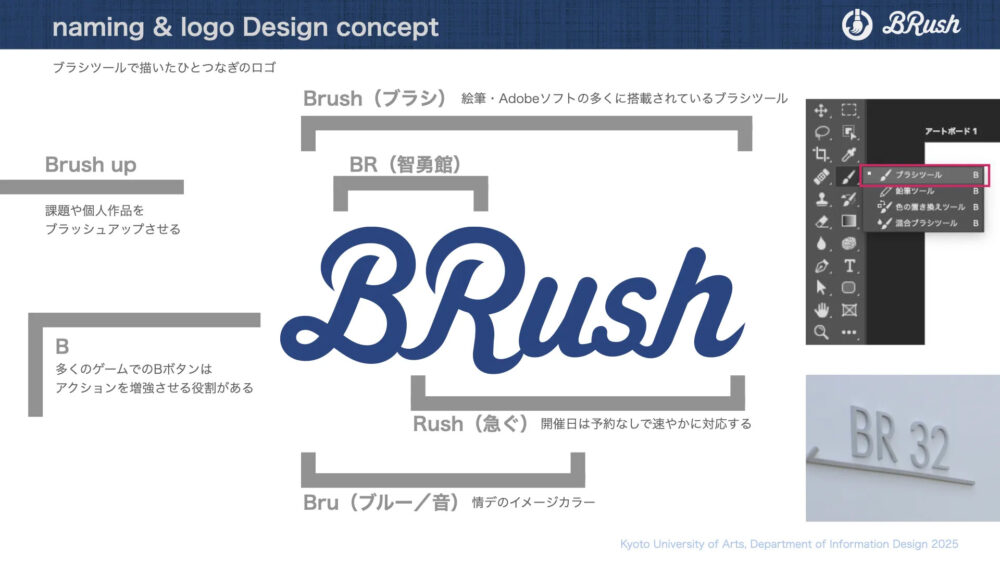 BRush