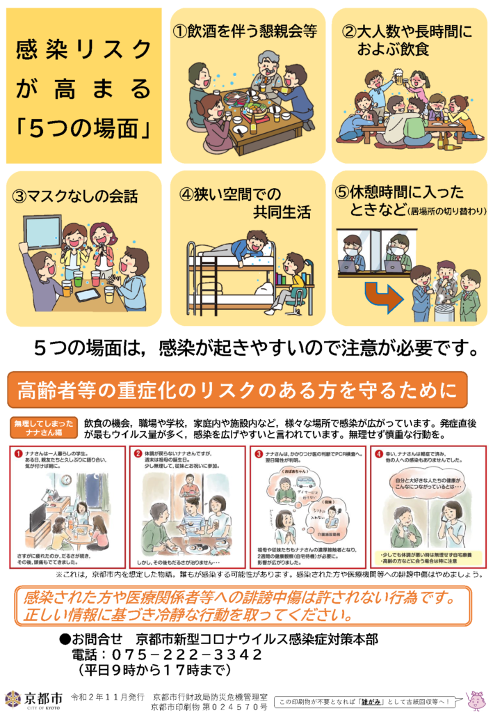 注意喚起 コロナ感染が拡大しています 京都府は特別警戒基準 学生生活に関するお知らせ 京都芸術大学 在学生専用サイト