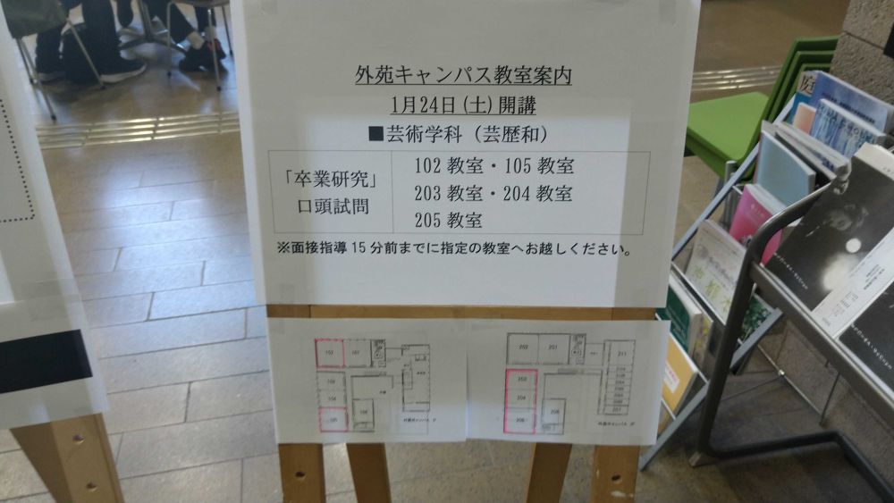 【和の伝統文化コース】卒業のための最後の試練—卒業研究口頭試問—