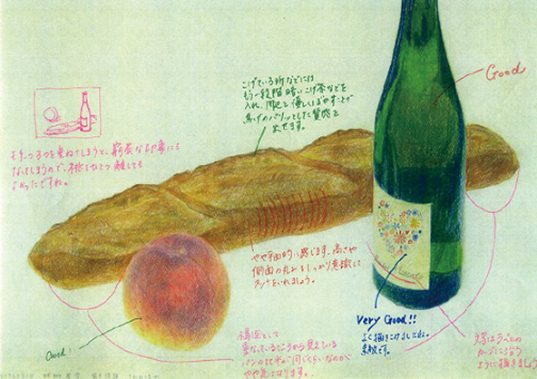 丁寧な添削指導