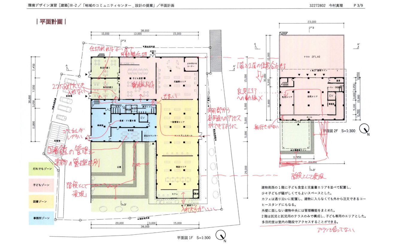 添削・講評指導例