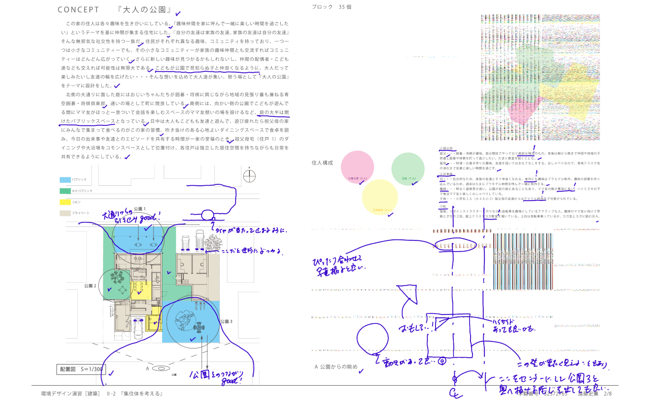添削・講評指導例