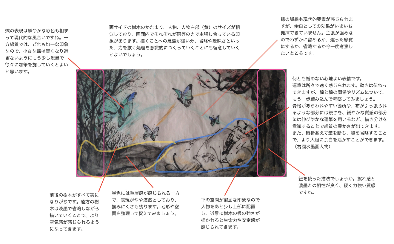 添削・講評指導例