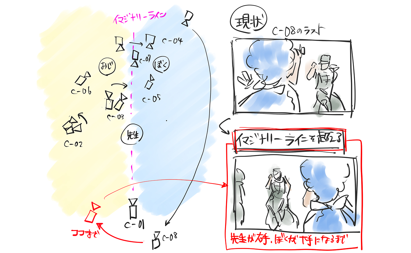 添削例