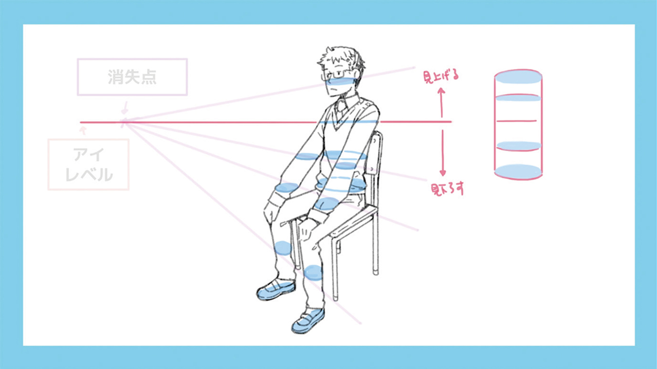 パースについて