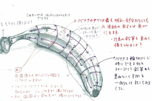 きめ細かな添削
