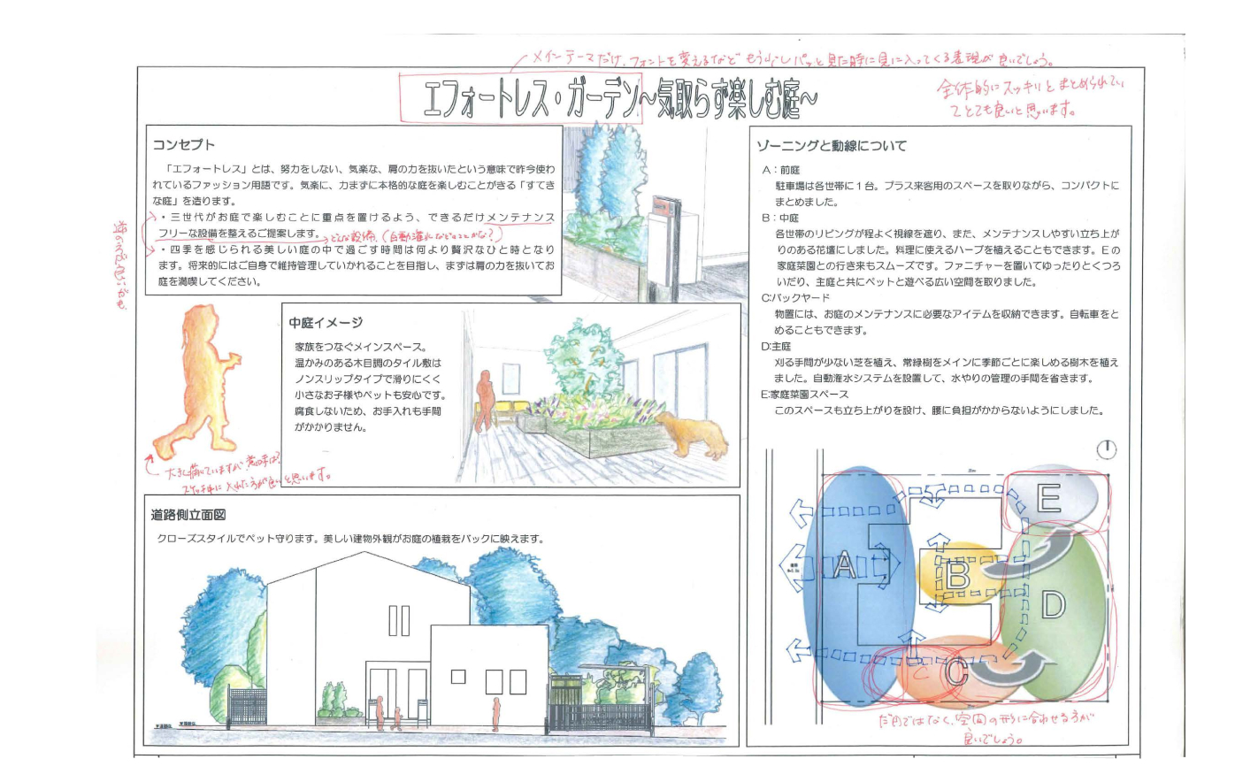 添削・講評指導例
