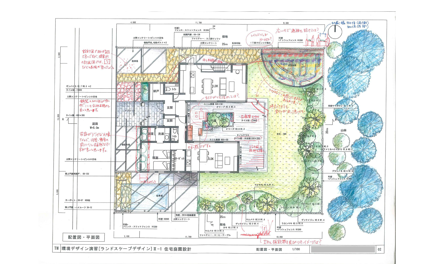添削・講評指導例