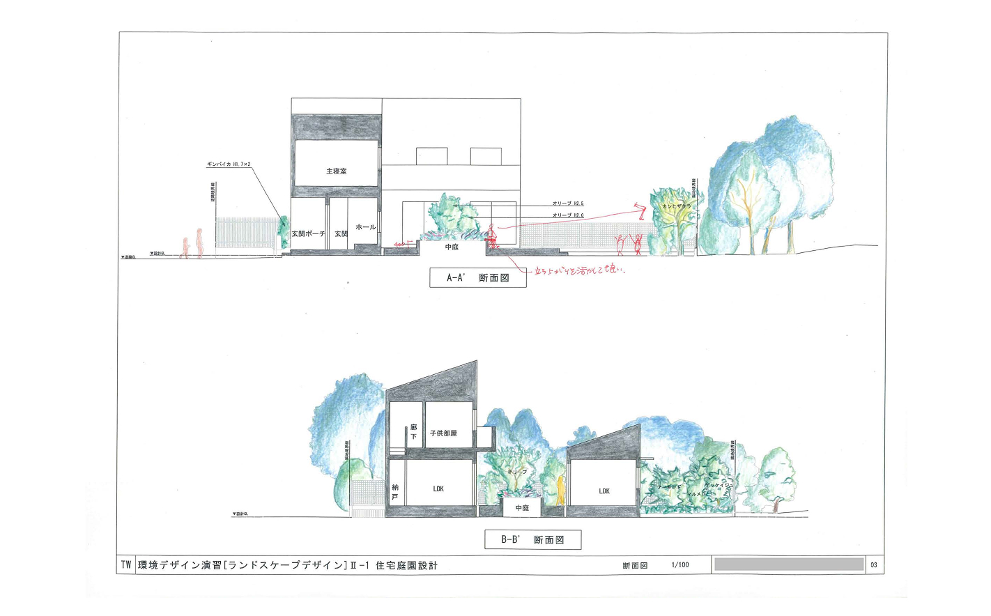 添削・講評指導例