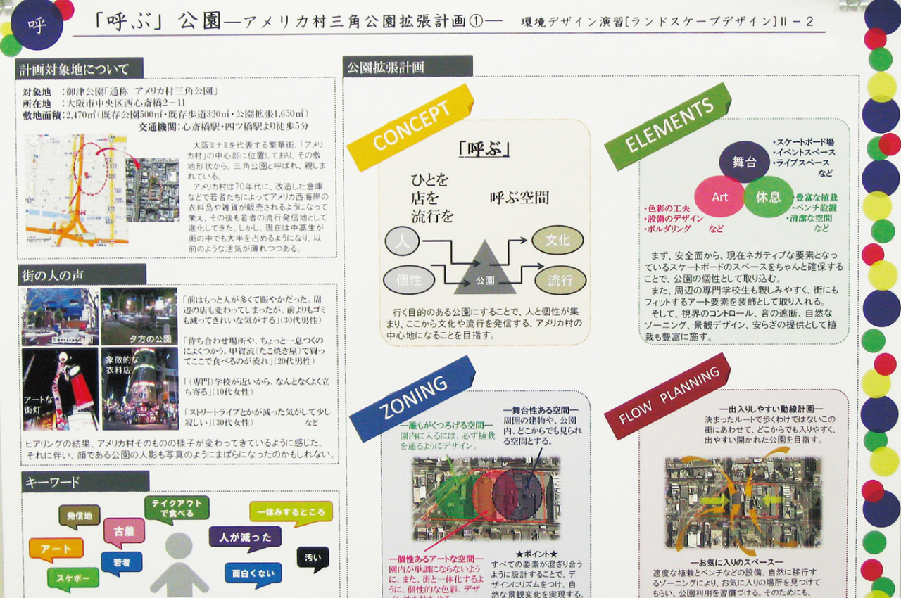 パネルプレゼンテーション