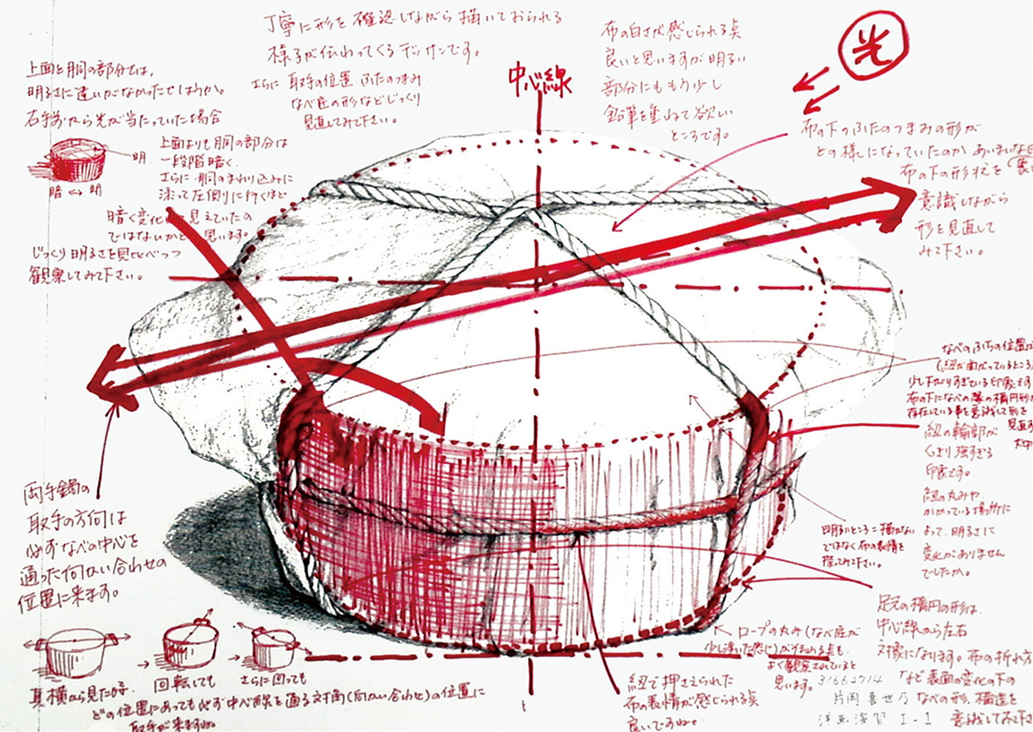 添削・講評指導例
