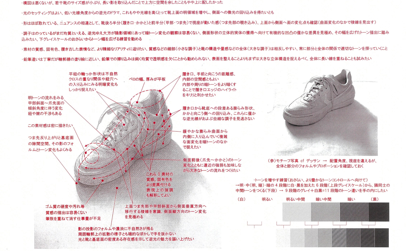 添削・講評指導例