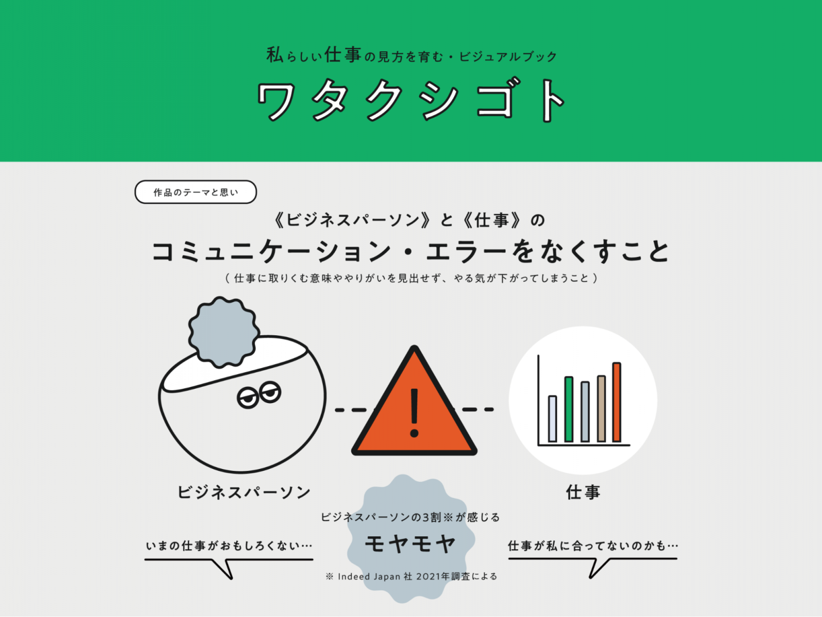 ビジュアルブック